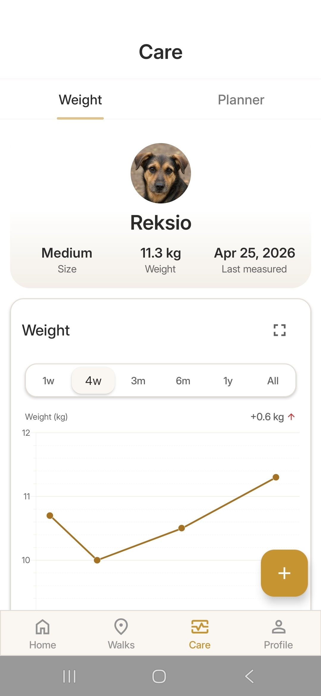 Weight & trends - Chart with goal line